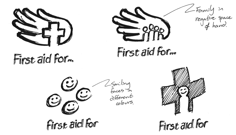First Aid For concepts 5