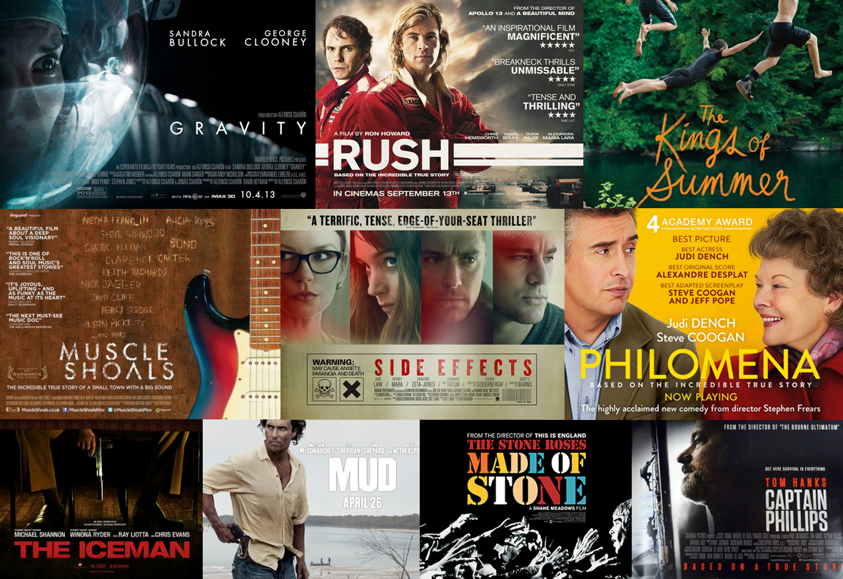 movies of 2013