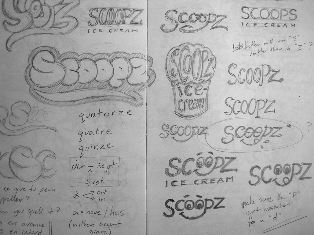 Scoopz concepts1